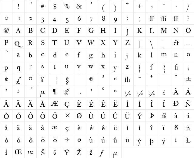 FCaslon 30 ITC Regular Character Map