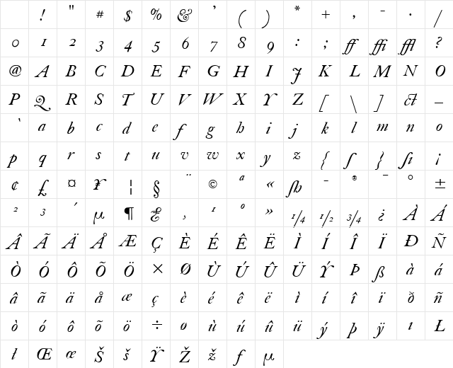 FCaslon 30 ITC Italic Character Map