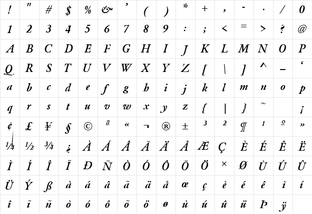 GaramondLightSSK BoldItalic Character Map GaramondLightSSK BoldItalic Character Map