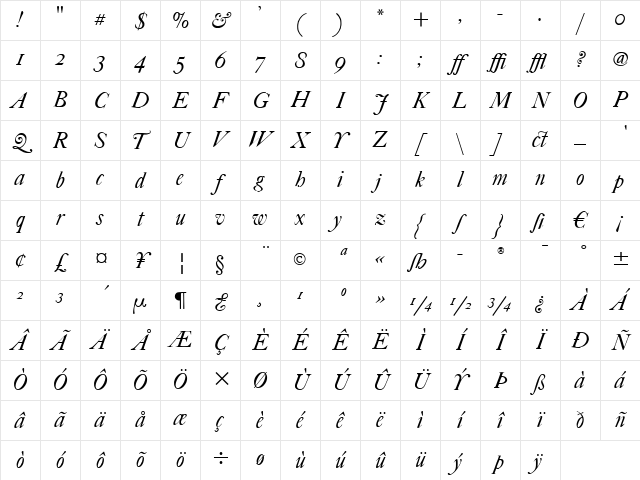 FCaslon 42 ITC Italic Character Map