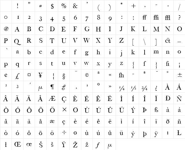 FCaslon Poster ITC Regular Character Map