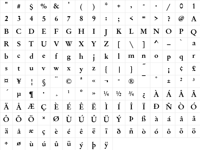 GaramondNo2TMed Regular Character Map GaramondNo2TMed Regular Character Map