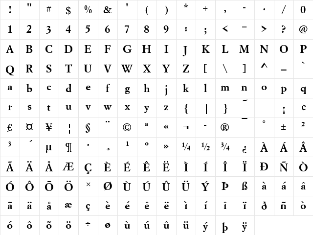 GaramondNo9TMed Regular Character Map