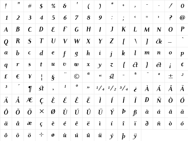 Dyadis ITC Book Bold Italic Character Map