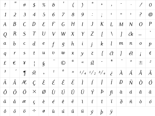 Dyadis ITC Book Italic Character Map