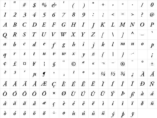 GaramondSSK Bold Italic Character Map