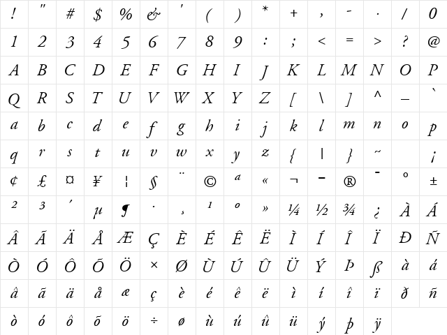 GaramondSSK Italic Character Map