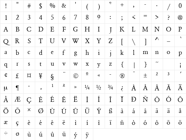 GaramondSSK Regular Character Map