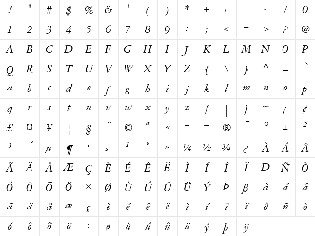GaramondThree RomanItalic Character Map GaramondThree RomanItalic Character Map