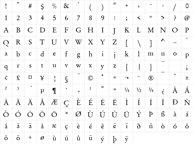 Garamond Becker No2 Regular Character Map