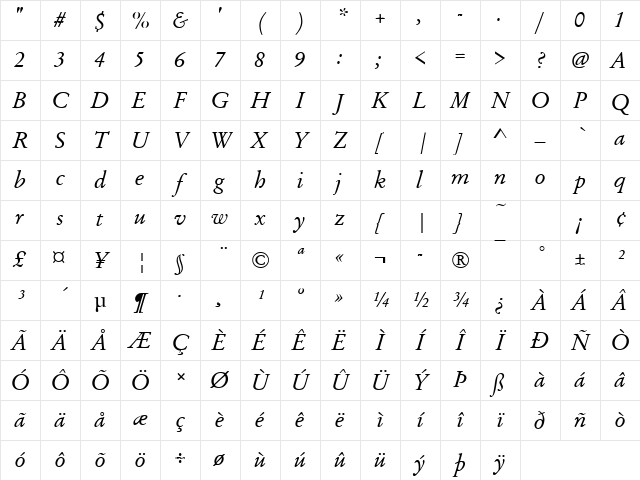 Garamond Becker No2 Italic Character Map