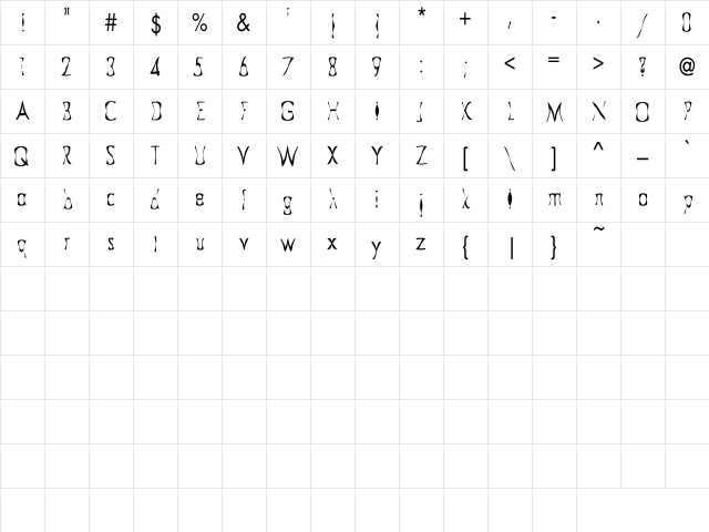 Astaire Regular Character Map Astaire Regular Character Map