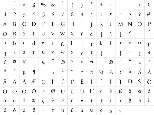 gara Regular Character Map