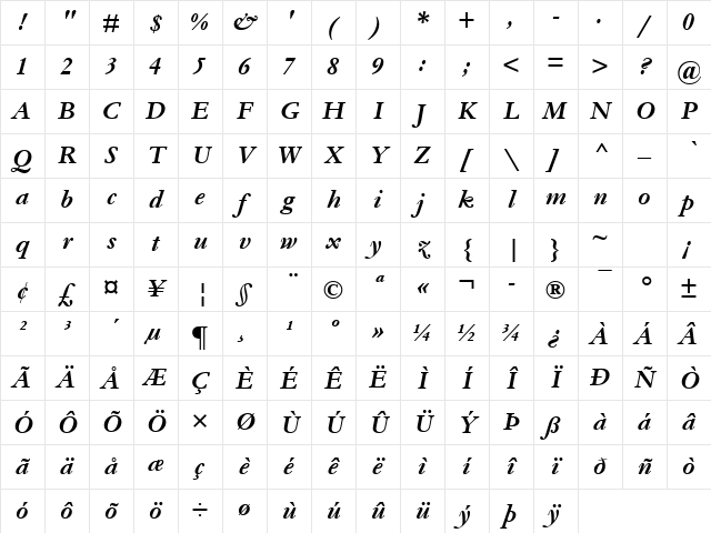 Garamond Bold Italic Character Map