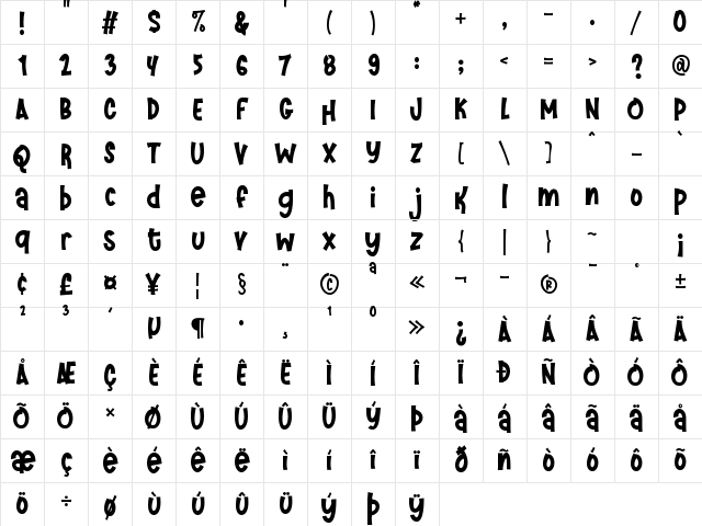 Garden Flower Regular Character Map Garden Flower Regular Character Map