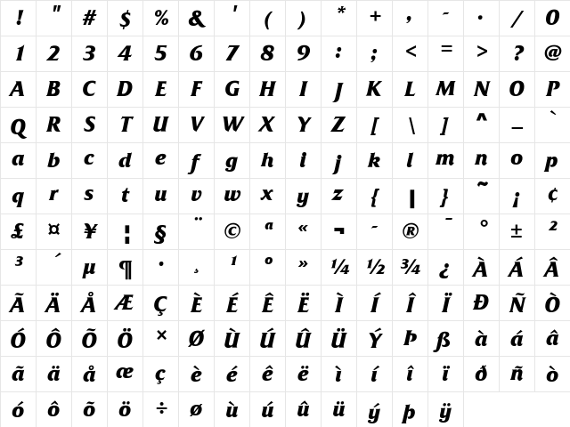 FrizQuaReg Bold Italic Character Map