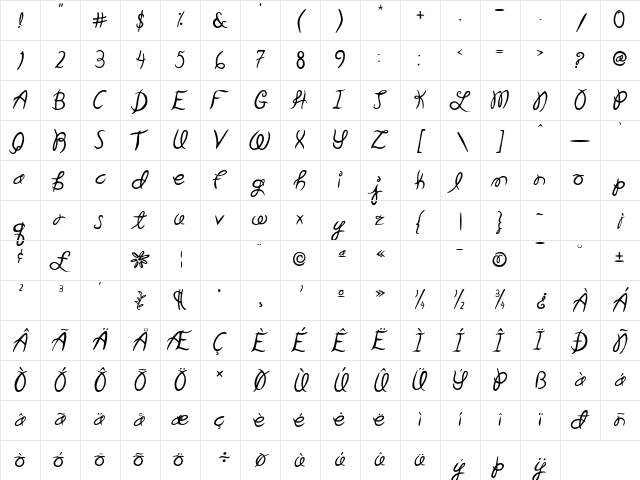 Garden Weasel Character Map Garden Weasel Character Map