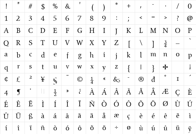 Gilgamesh Book Regular Character Map