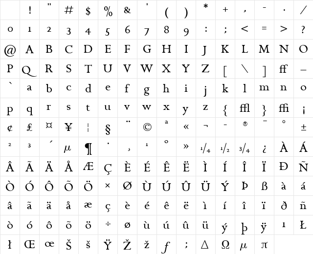 Golden Cockerel ITC Roman Regular Character Map Golden Cockerel ITC Roman Regular Character Map