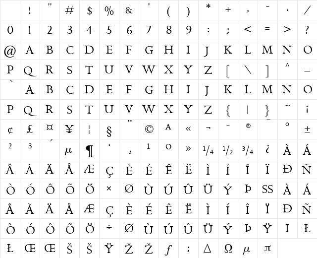 Golden Cockerel Titling ITC Regular Character Map Golden Cockerel Titling ITC Regular Character Map
