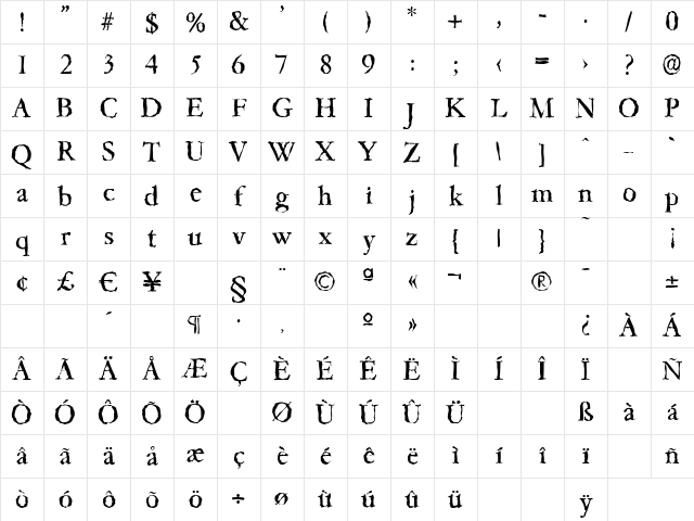 GarfeldRandom Regular Character Map