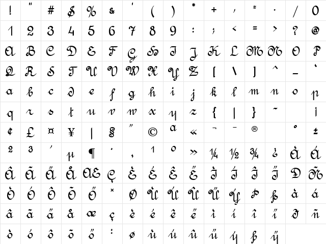 Amptmann Script Regular Character Map
