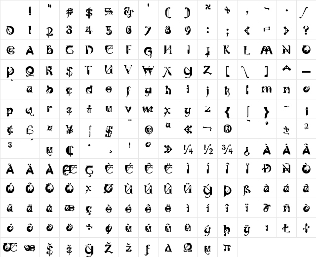 GargoilICG Medium Character Map