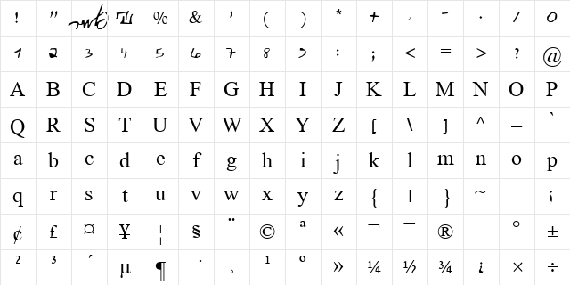 Amraheb Regular Character Map