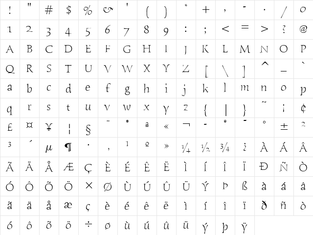 Humana Serif ITC Light Regular Character Map