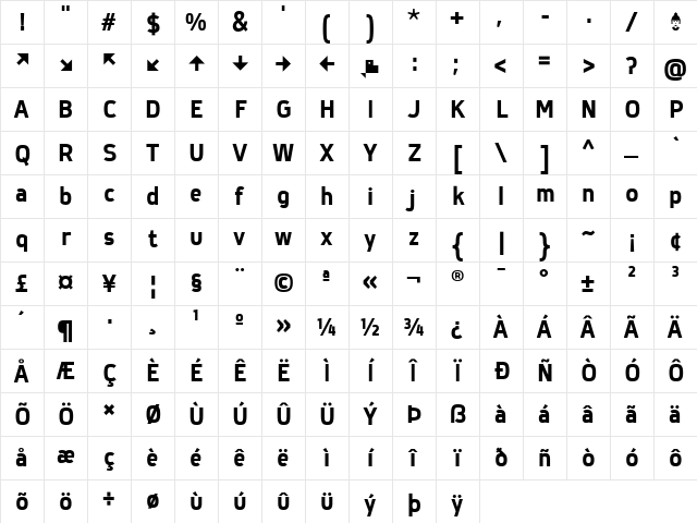 Garota Sans Bold Character Map