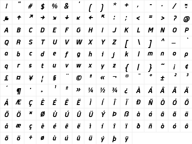 Garota Sans Bold Italic Character Map