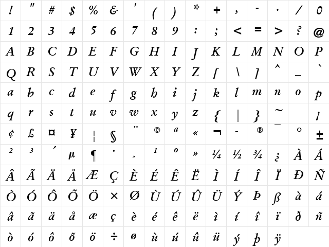 Garamond Kursiv Halbfett Character Map