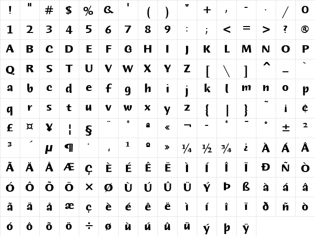 Humana Sans ITC Light Bold Character Map