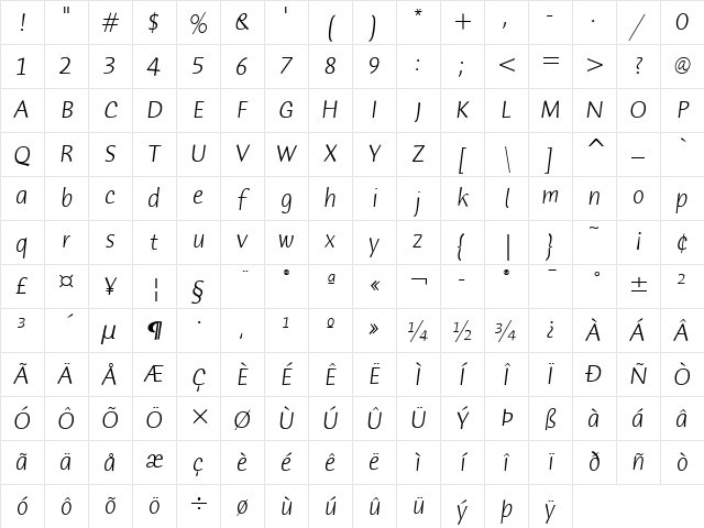 Humana Sans ITC Light Italic Character Map