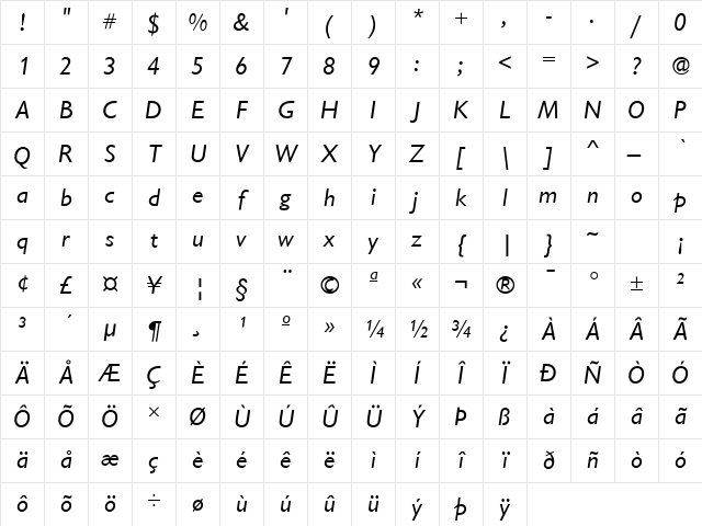 Garrison Sans ITALIC Character Map