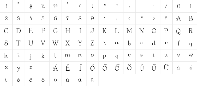 GartonRegular-HU Normal Character Map