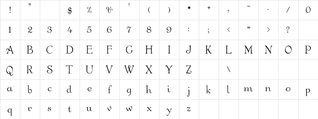 Garton Regular Character Map