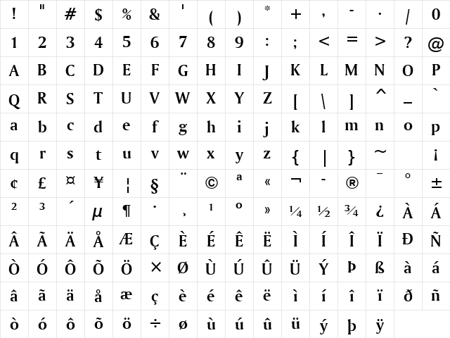Amerigo BT Bold Character Map