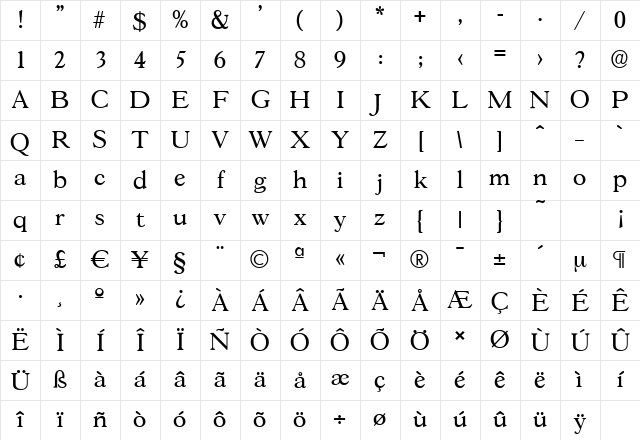 GascogneSerial Regular Character Map