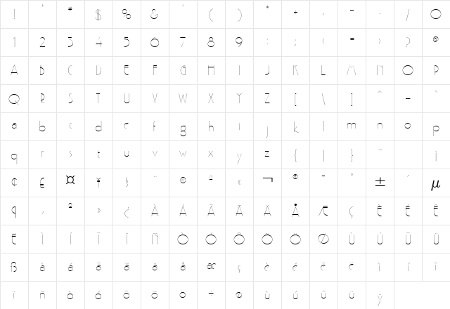Gaston Wide Normal Character Map