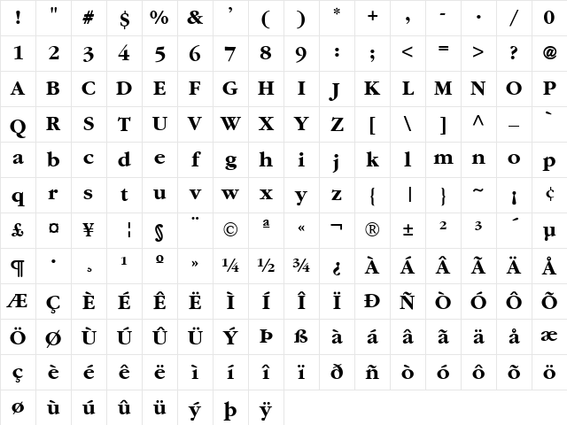 Gatineau Bold Character Map