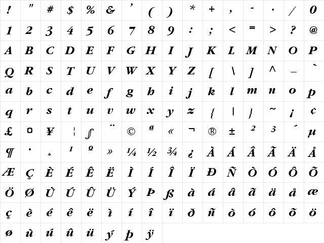 Gatineau Bold Italic Character Map
