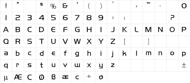 Koshgarian Regular Character Map Koshgarian Regular Character Map