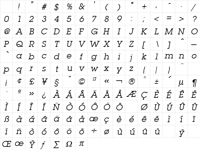 Lubalin Graph Book Italic Character Map