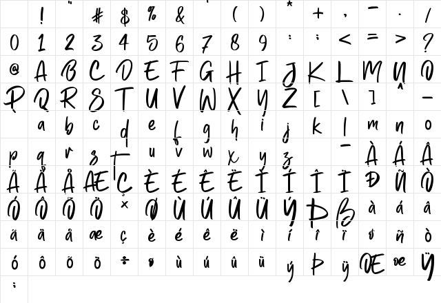 Amsterdam Kindom - Personal use Regular Character Map Amsterdam Kindom - Personal use Regular Character Map