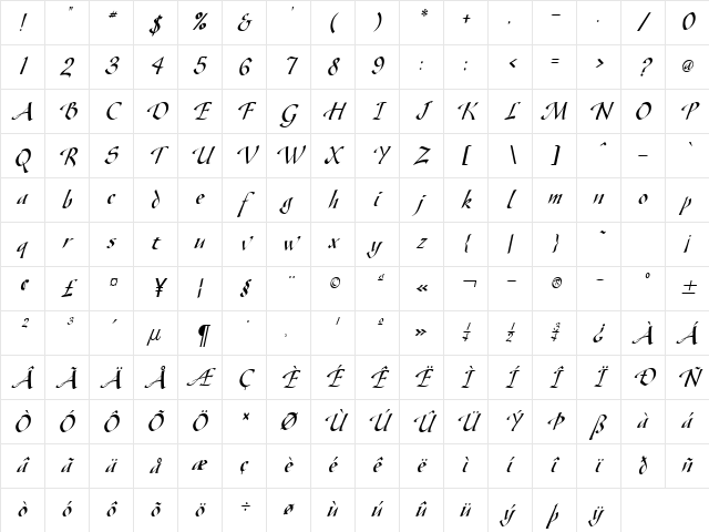 Gaze Condensed Italic Character Map