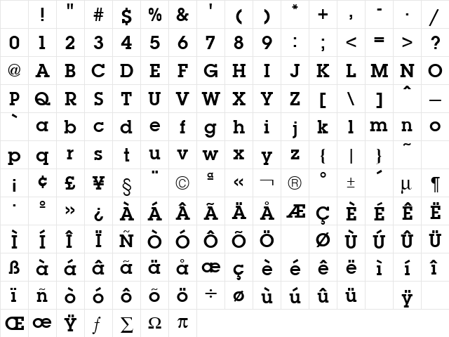 Lubalin Graph Demi Regular Character Map