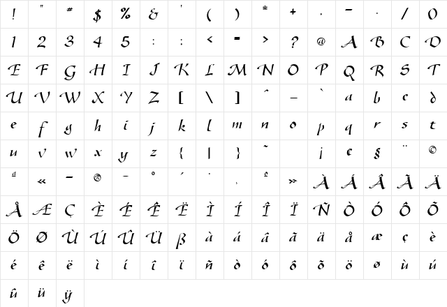 Gazelle (Plain) Character Map