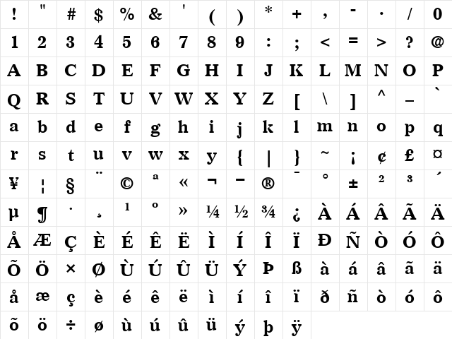 GazetteLH Bold Character Map