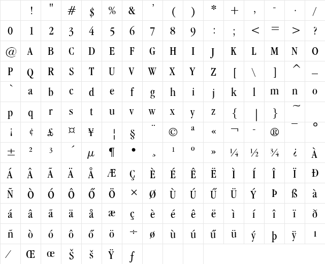 Garamand Condensed Regular Character Map